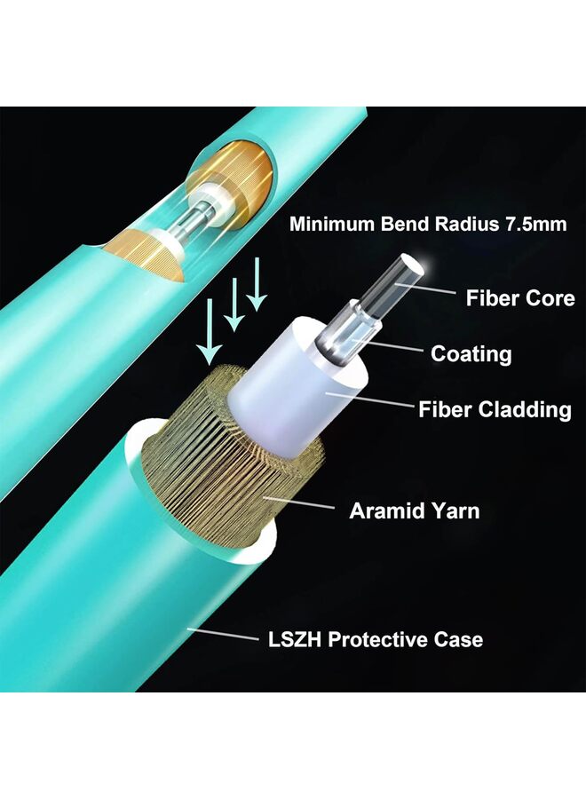 LAMAY 3.3 Feet / 1m Fiber Patch Cable Fiber Optic Cable，SC to SC Fiber Cables OM3, Fiber Optics Patch Cable Duplex 1/10/40GB Multimode Fiber Jumper Optical Cords 50/125µm - Image 2